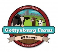 Gettysburg Farm RV Resort Logo